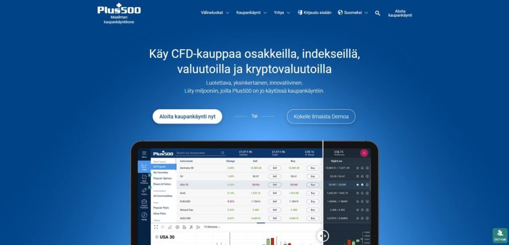 Plus500 etusivu